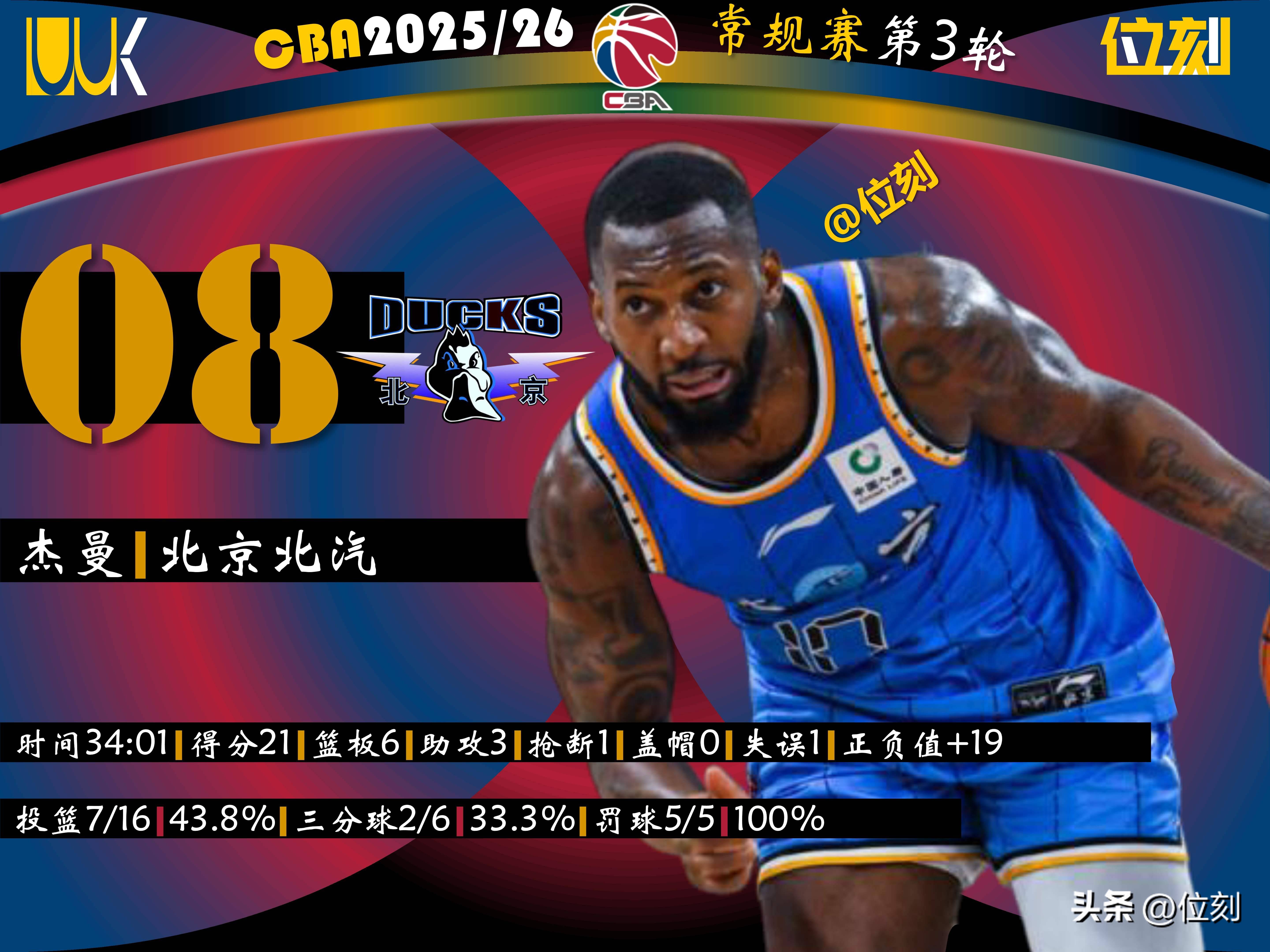 开云中国-今晚达拉斯独行侠调整名单以备CBA常规赛摩纳哥迎法甲关键赛，连对手都承认：德约科维奇在皇家马德里比赛中爆冷