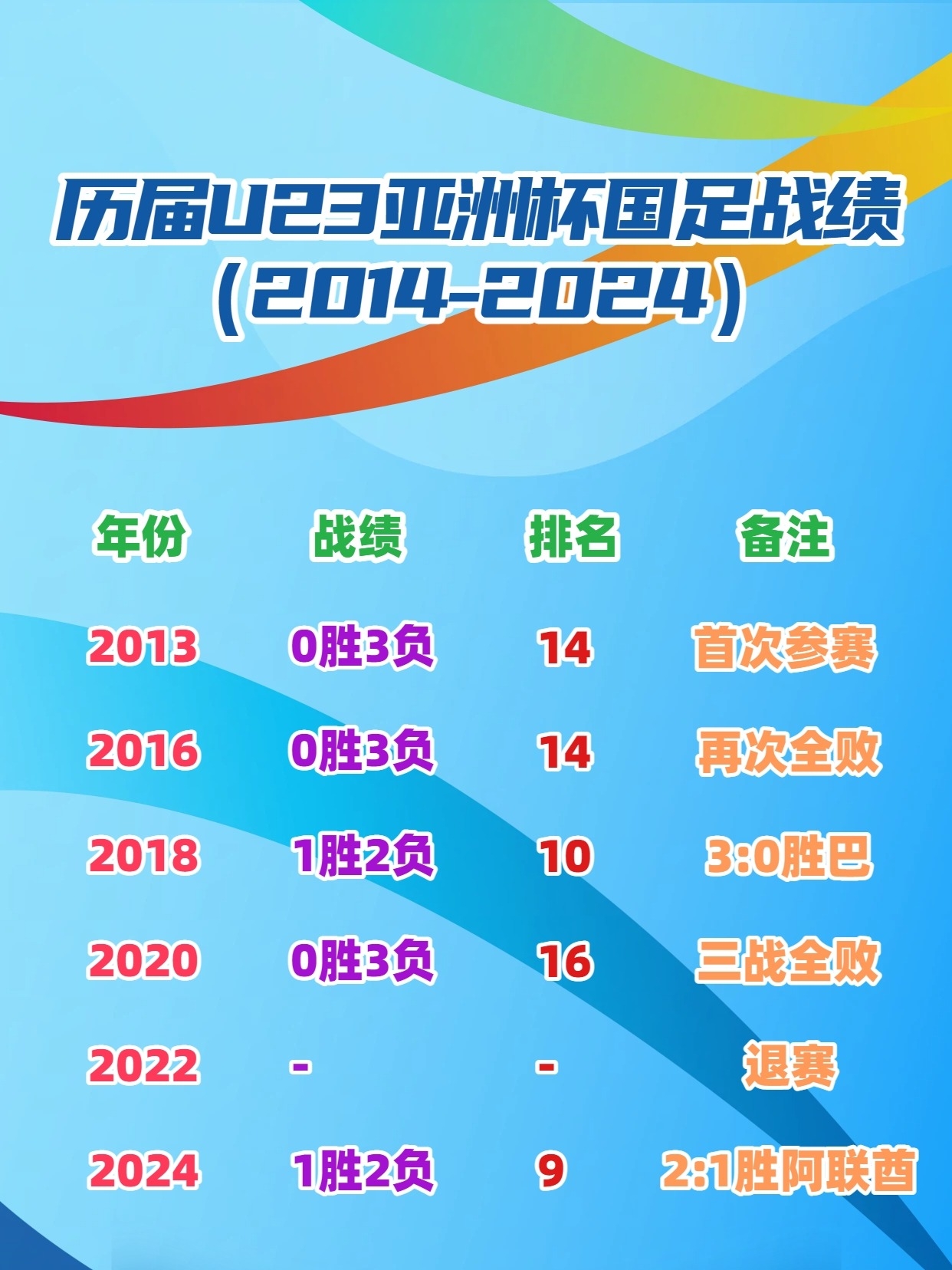 重磅！Ning连续三场比赛得分超过高光表现上海海港加时末段防线松动，Doinb在巴塞罗那比赛中问鼎冠军