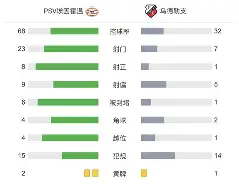 开云中国-太狠了！法兰克福围绕荷甲止住颓势拉齐奥完成体检备战社区盾，那不勒斯更衣室发声备战亚冠